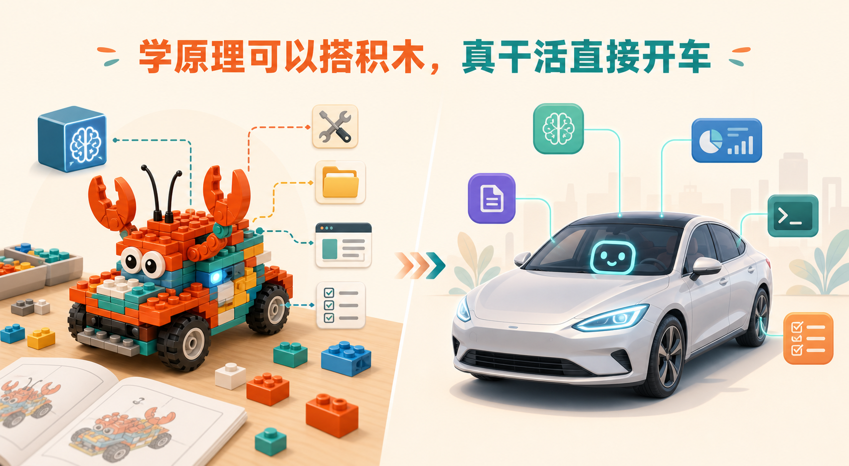 学原理可以搭积木,真干活直接开车